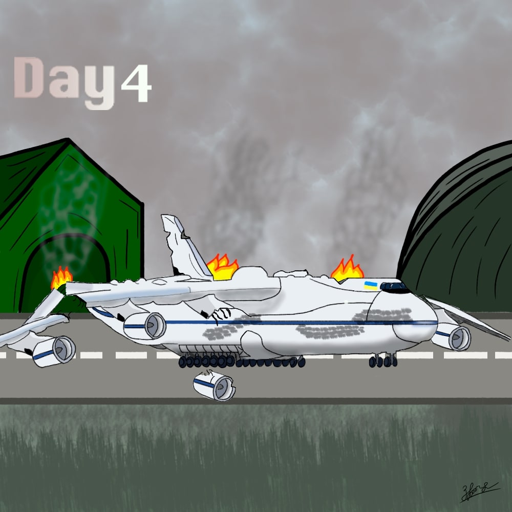 russians destroyed MRIYA